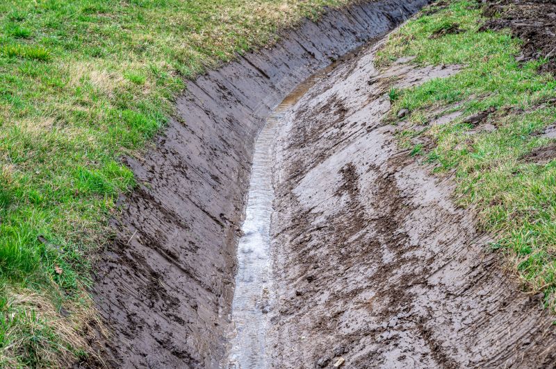 Residential Landscape Drainage in Tuscaloosa, AL